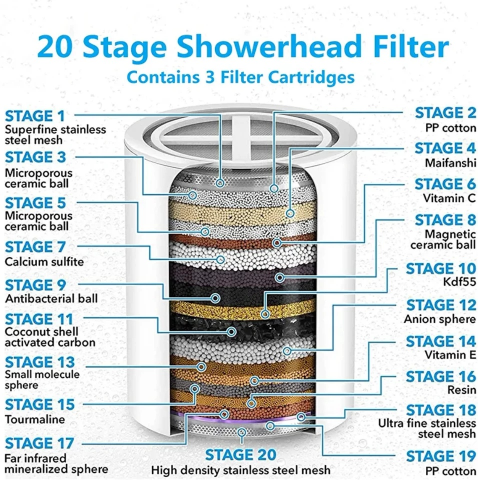 Blessing-Water-Diamond-Shower-4-1.png Diamond Shower Filter Set - Image 11